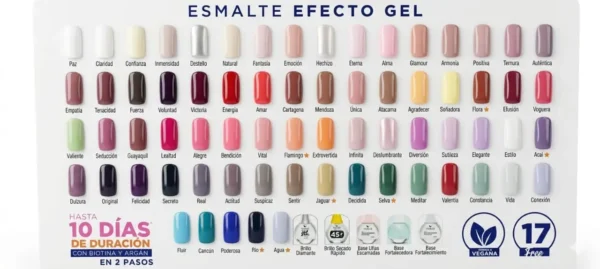 El esmalte de uñas Efecto Gel de Vogue