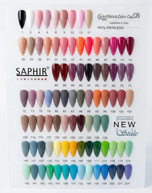 WhatsApp Image 2026-01-23 at 13.15.30 Esmalte semipermanente Saphir usar con linterna